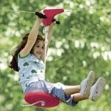 Safety First! 5 Things You Need to Know about Backyard Zip Line Kits.